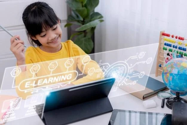 Digitalisasi Pendidikan