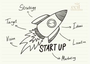 10 Strategi Start-Up Bertahan di Era Pertumbuhan Ekonomi