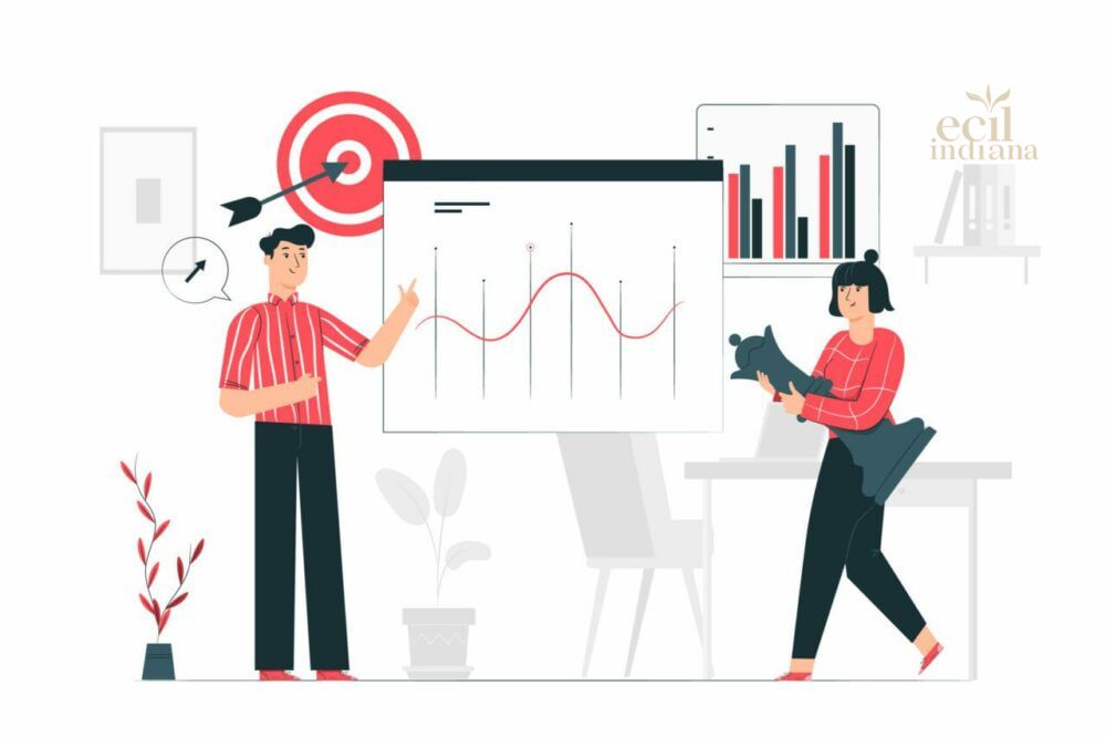 Strategi Pemasaran UMKM