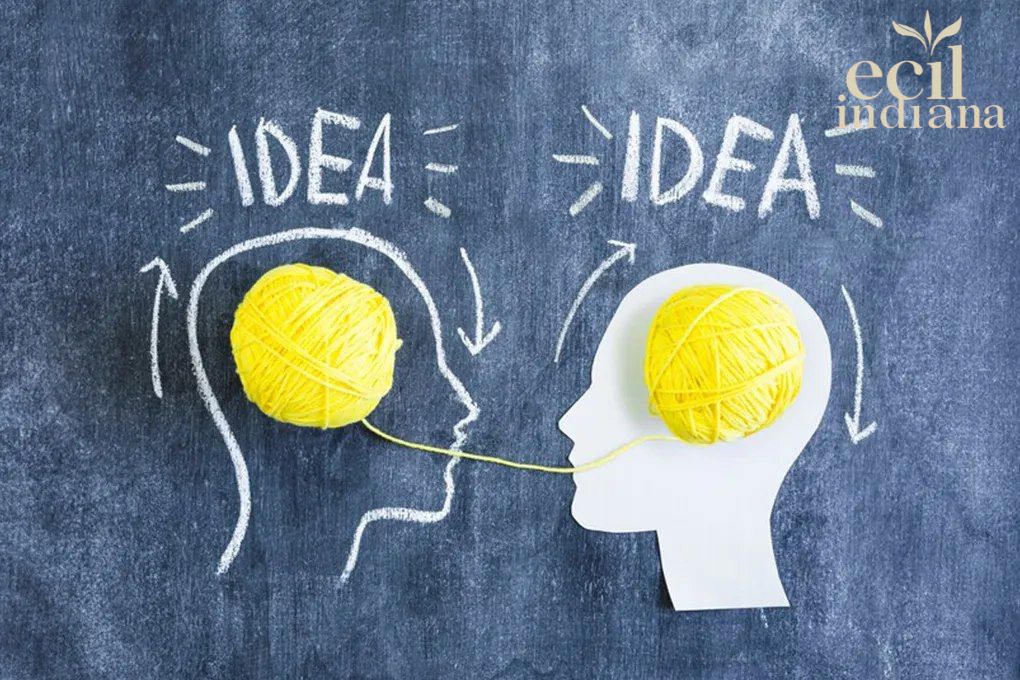 Digital Mindset untuk Sukses